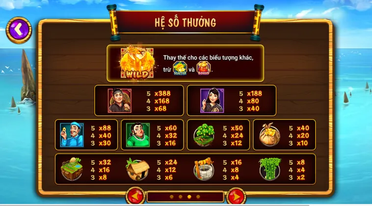 Chinh Phục Game Nổ Hũ Ăn Khế Trả Vàng Tại HitClub Rinh Ngay Kho Báu Khổng Lồ
