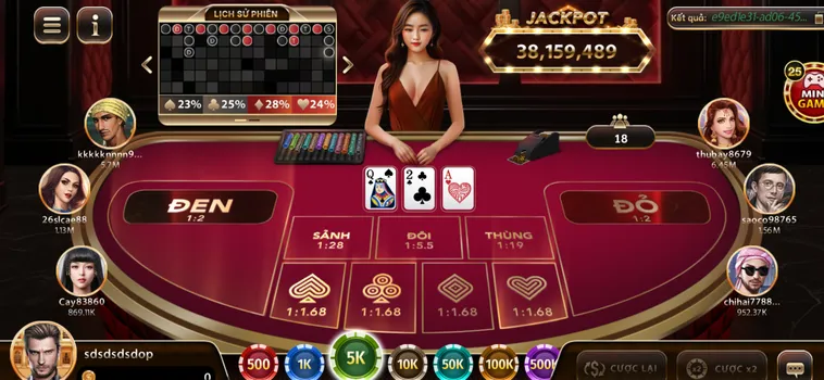 Bí Quyết Chơi Hắc Hồng Tại HitClub Thắng Lớn Mỗi Vòng Quay 2026