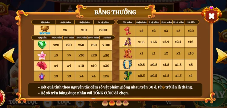 Nổ Hũ Mèo Tài Lộc Tại HitClub Khai Xuân Đón Lộc Chinh Phục Jackpot Hàng Tỷ Đồng