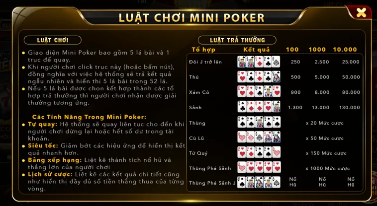 Cách Quay Minigame Mini Poker Tại HitClub Nổ Hũ Jackpot Cực Khủng 2026