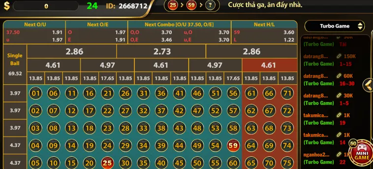Khám Phá Thế Giới Con Số Kỳ Diệu Trong Game Number Game Tại HitClub Hào Hùng