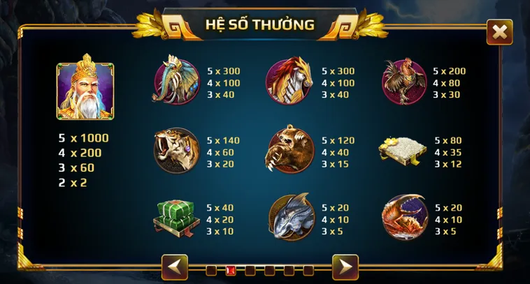 Bí Quyết Chơi Nổ Hũ Sơn Tinh Thủy Tinh Tại HitClub Thắng Lớn 2026